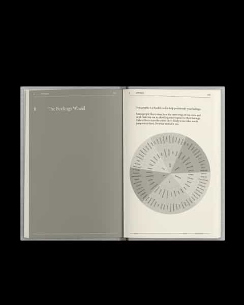 The Therapy Journal