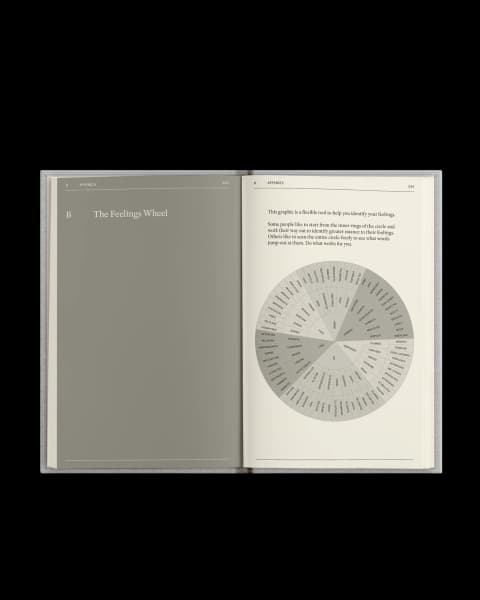 The Therapy Journal
